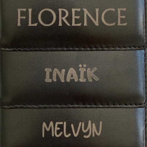 Personnalisation